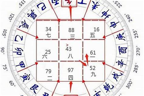 2045年是什么运|【2045年是什麼運】2045年是哪個運年？三元九運「玄機」報你。